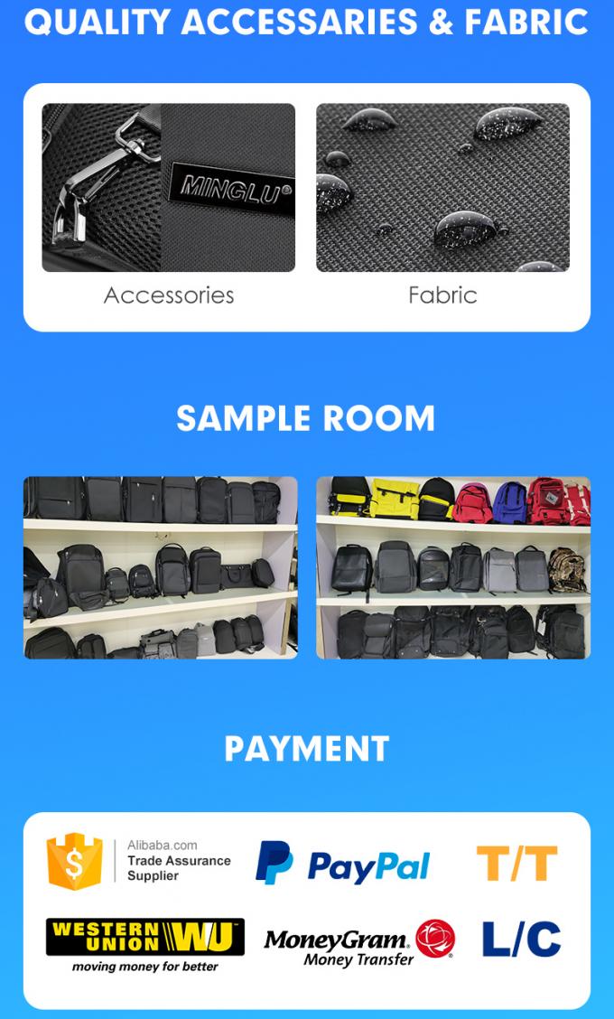 Mens Anti Theft Waterproof Business Backpack With Computer Interlayer 22