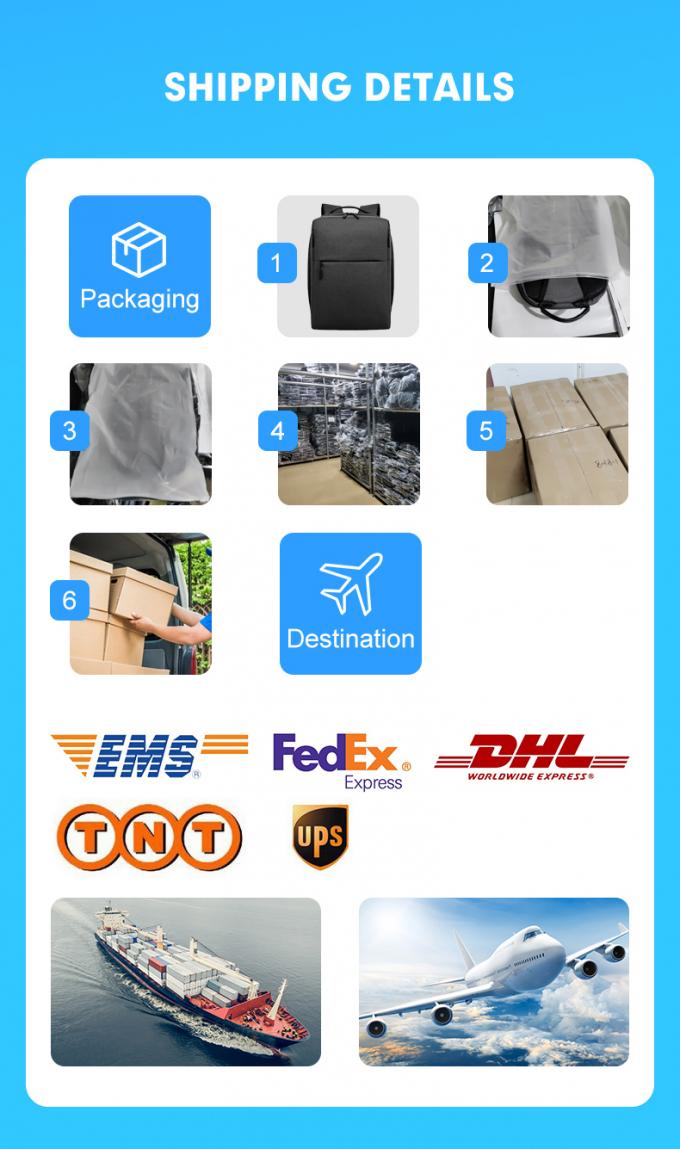 Mens Anti Theft Waterproof Business Backpack With Computer Interlayer 23